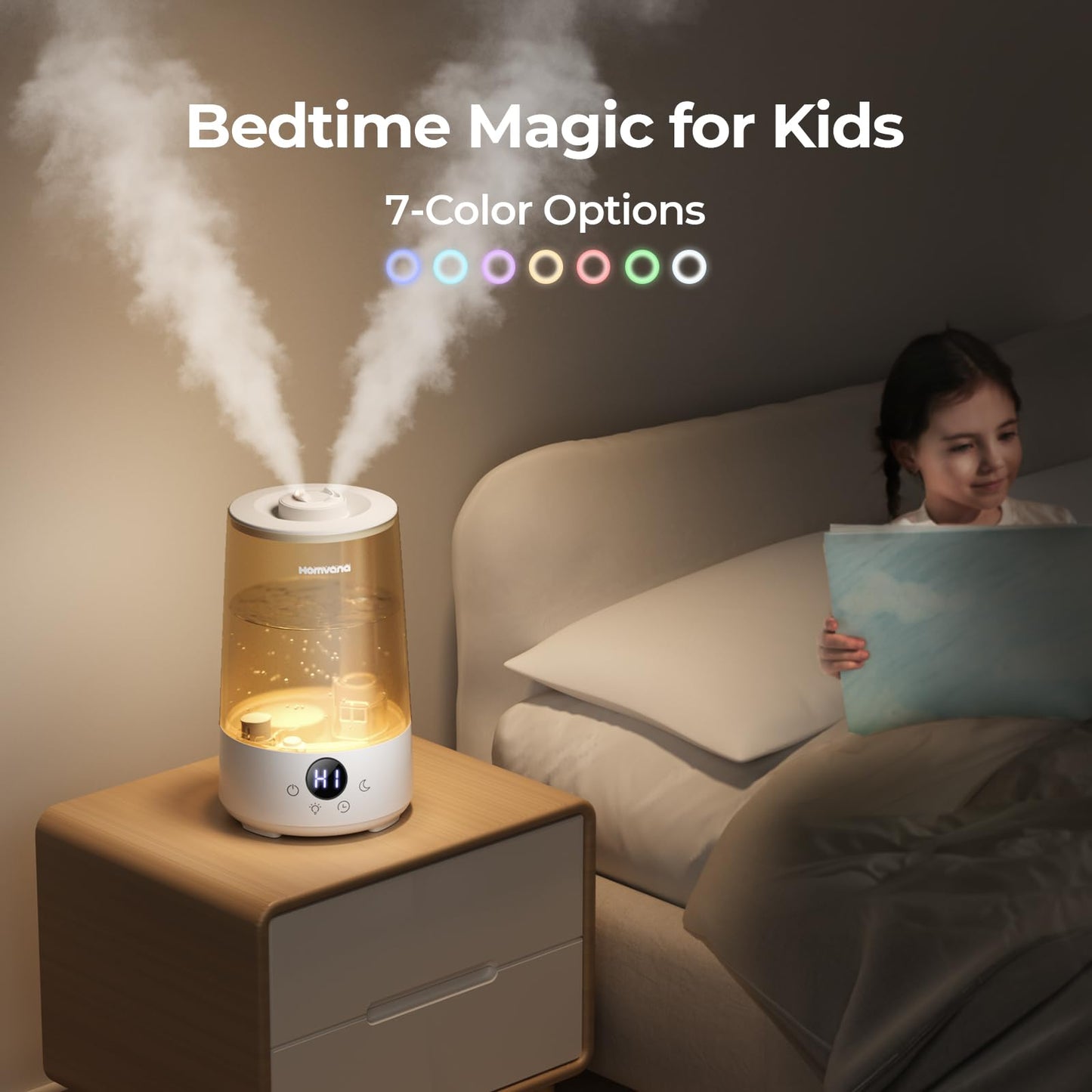 Humidifier, 3.6L Cool Mist 360° Rotatable 34H Last, Night Light Auto Mode, Quiet 16dB Humidifiers for Baby, Essential Oil Diffuser
