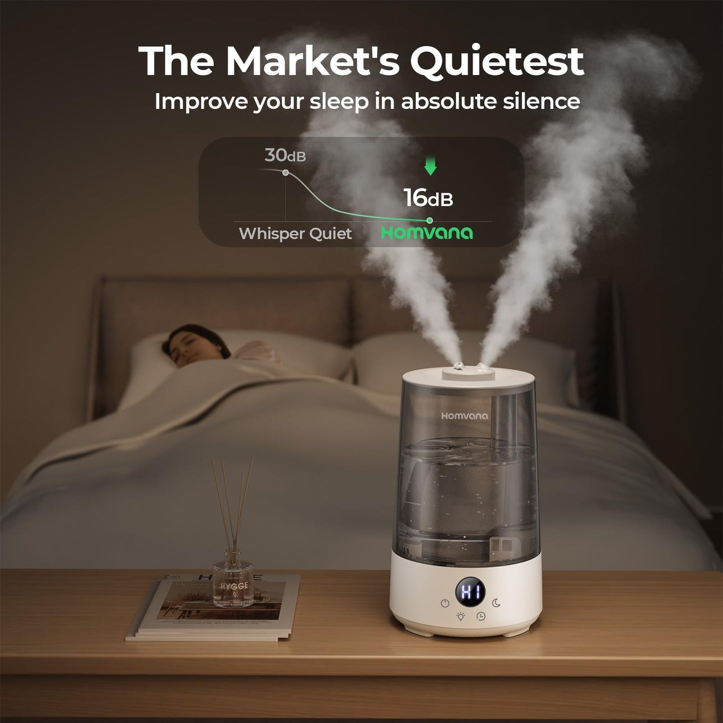 Humidifier, 3.6L Cool Mist 360° Rotatable 34H Last, Night Light Auto Mode, Quiet 16dB Humidifiers for Baby, Essential Oil Diffuser