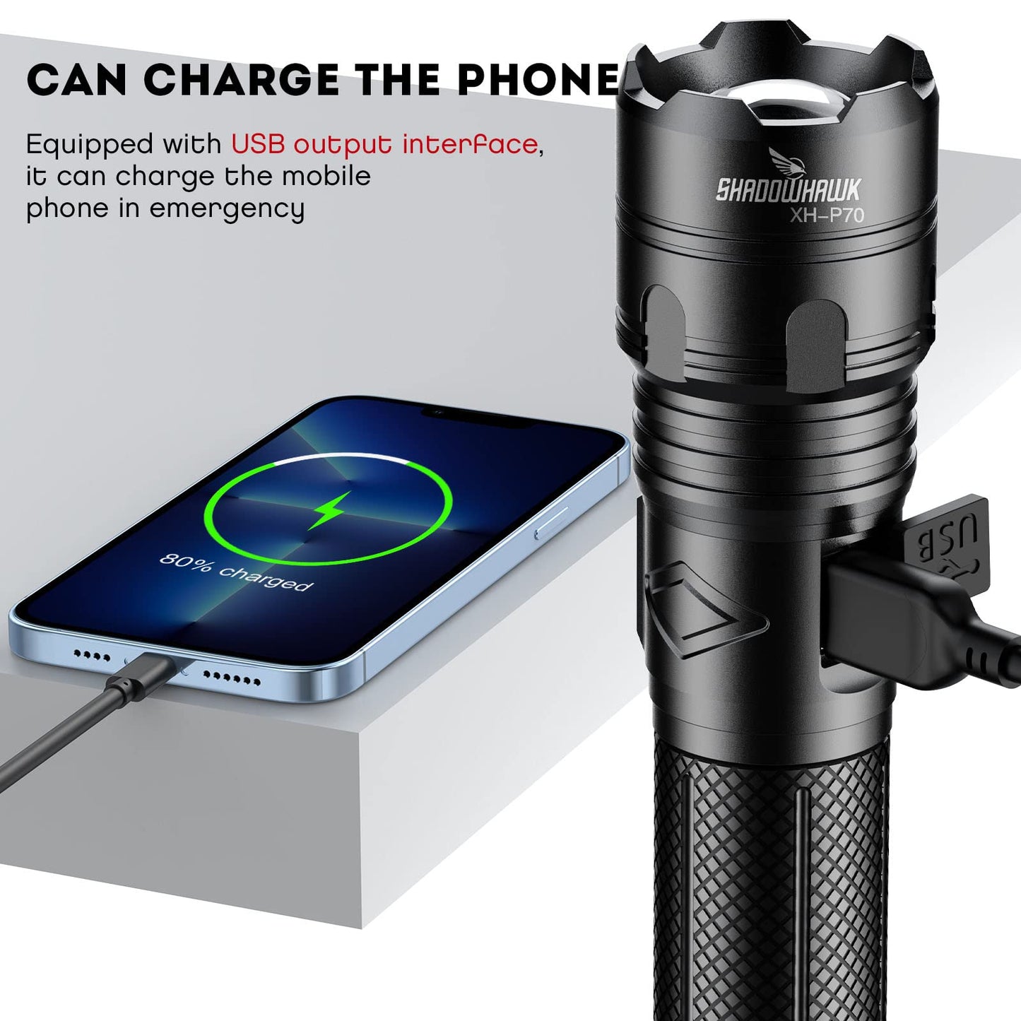 Torches LED Super Bright, Rechargeable P70 450000 Lumens Powerful Military Tactical Flashlight Rechargeable Battery Torch for Dog Walking Hiking