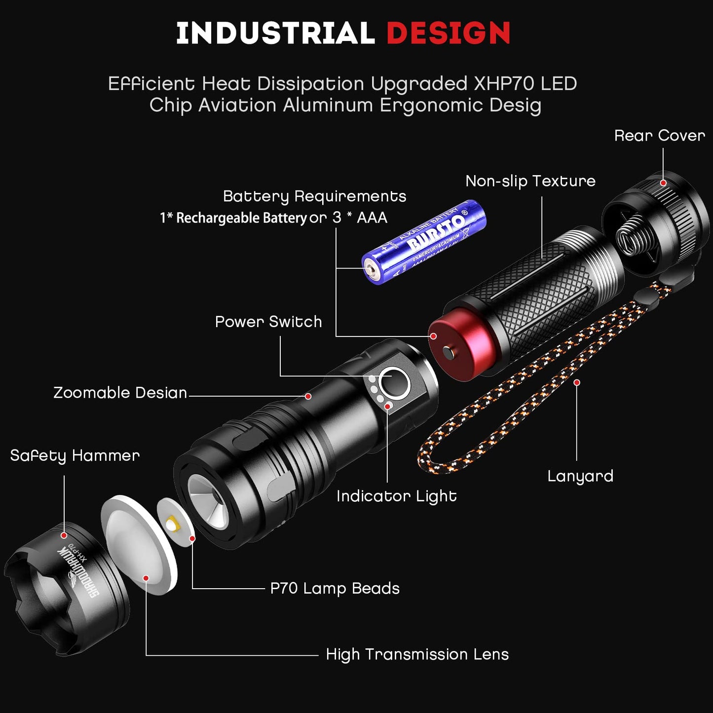 Torches LED Super Bright, Rechargeable P70 450000 Lumens Powerful Military Tactical Flashlight Rechargeable Battery Torch for Dog Walking Hiking