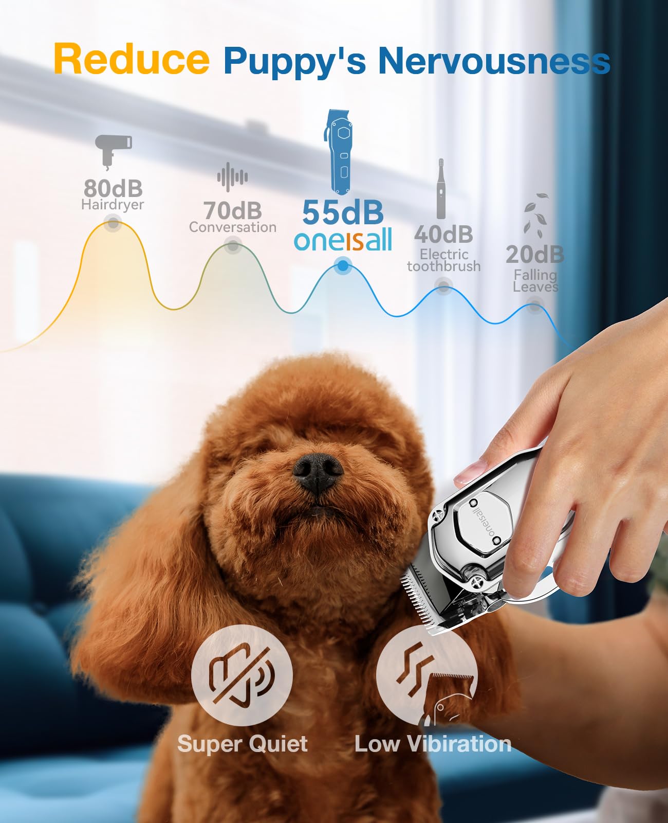 oneisall Dog Clippers for Grooming for Thick Heavy Coats/Low Noise Rechargeable Cordless Pet Shaver with Stainless Steel Blade/Waterproof Dog Shaver for Dogs Pets and Animals