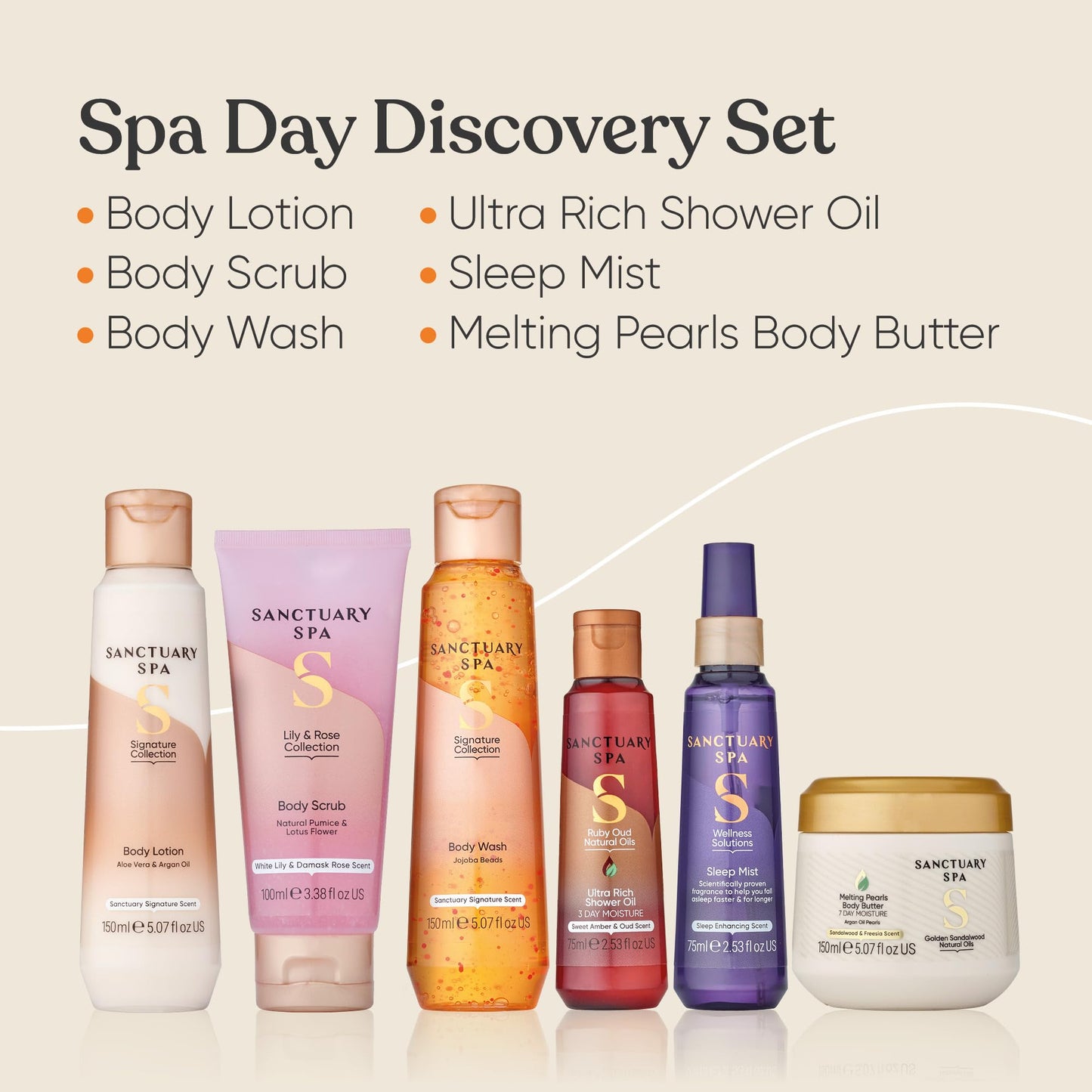 Sanctuary Spa Day Gift Set, Vegan, Gift For Women, Birthday Gift, Self Care Gift