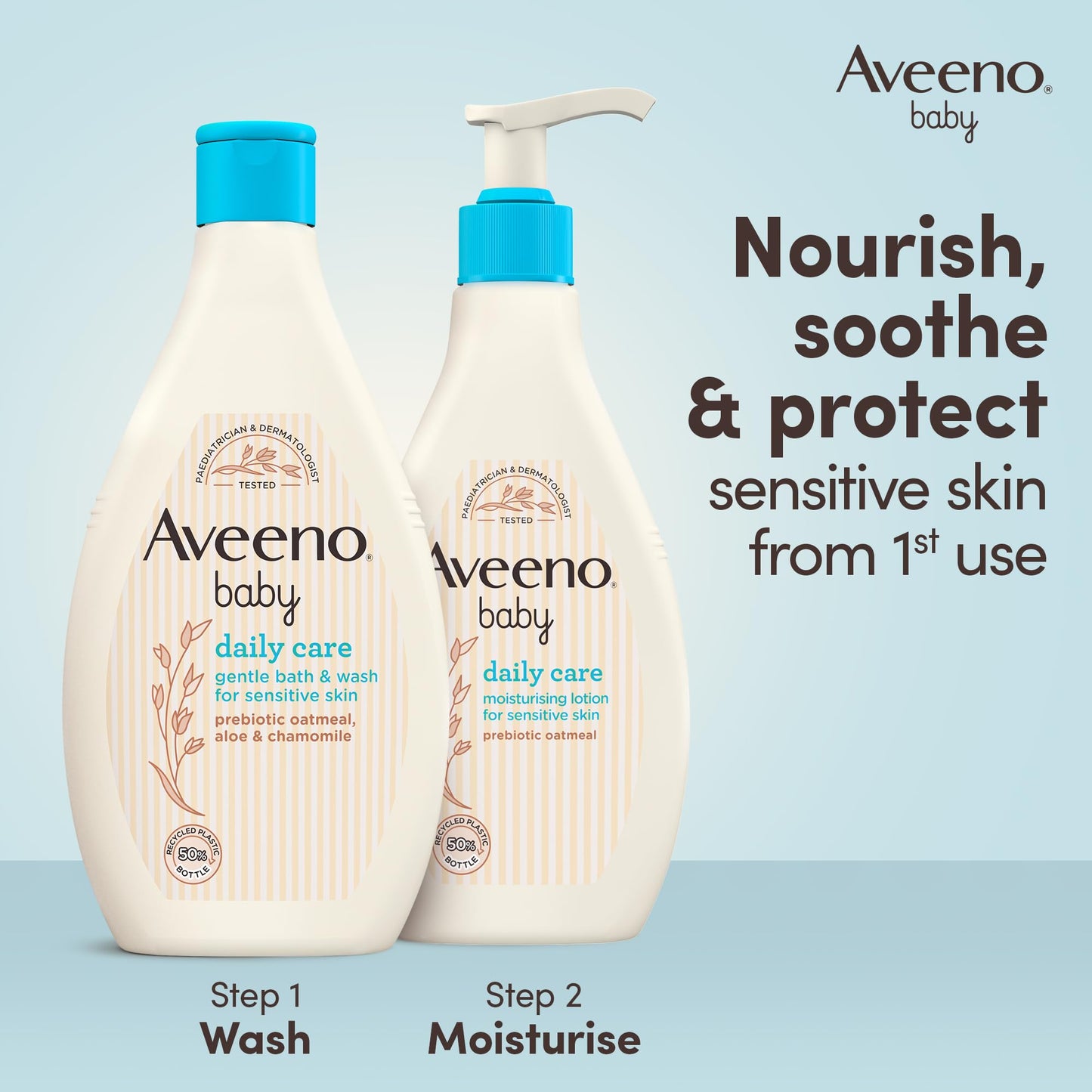 Aveeno Baby Gentle Bath Wash, 400 ml (Pack of 1)