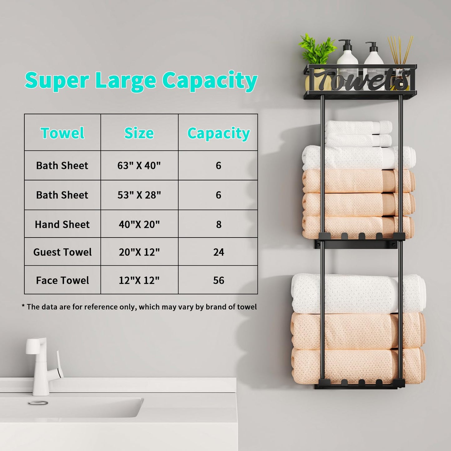 HapiRm Over Door Towel Rack - 3 Tier Towel Rack Wall Mounted with Metal Shelf Basket and 6 Hooks, Space-Saving Bathroom Towel Holder, Bathroom Towel Storage for Small Bathroom Storage & Organisation