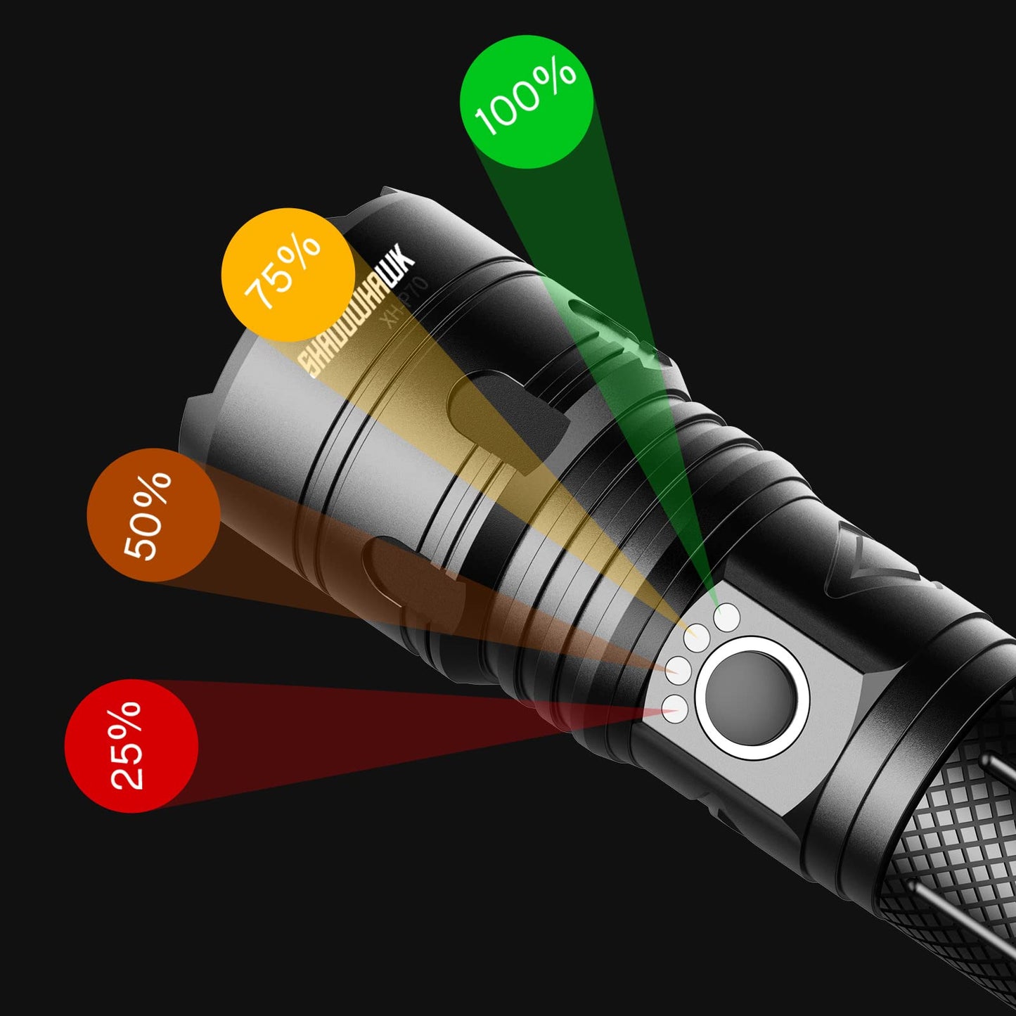 Torches LED Super Bright, Rechargeable P70 450000 Lumens Powerful Military Tactical Flashlight Rechargeable Battery Torch for Dog Walking Hiking