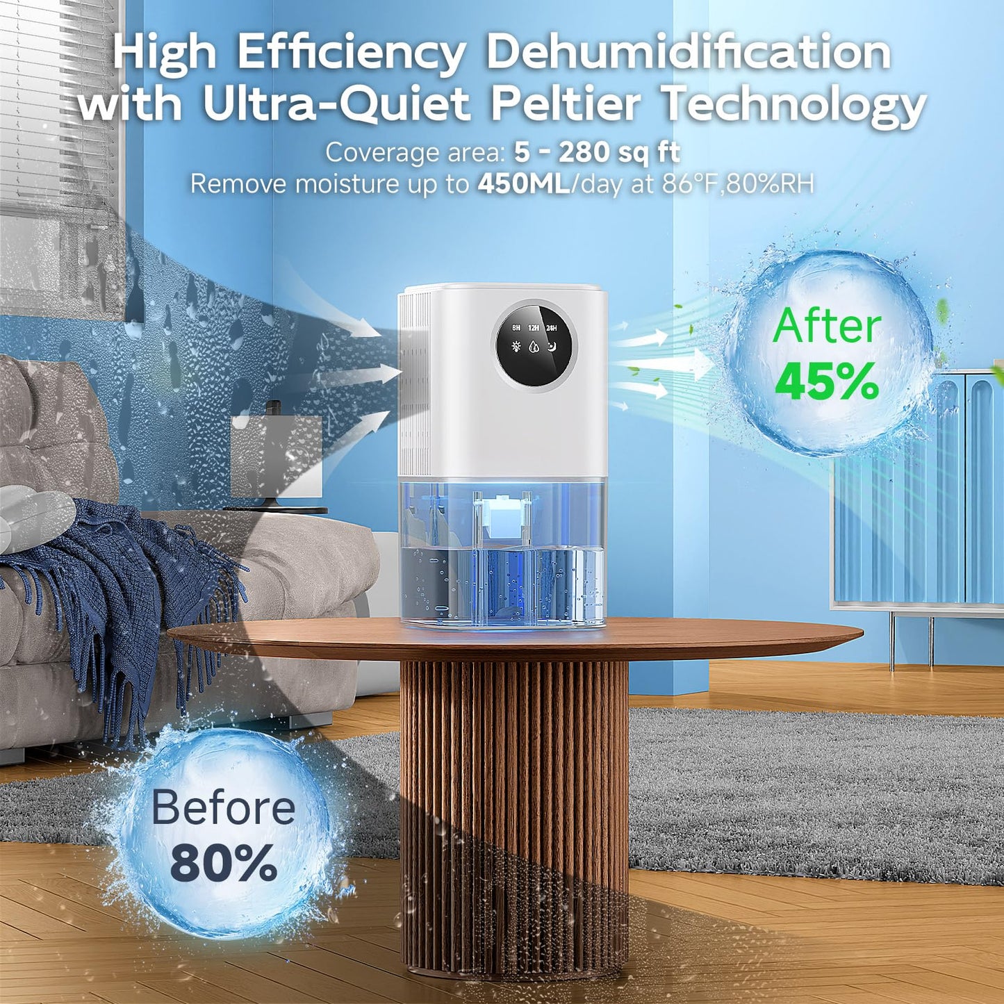 1800ML Dehumidifier, Portable Ultra Quiet Auto Shut Off & Timer Dehumidifiers for Drying Clothes, Bedroom, Bathroom, Wardrobe, Caravan RV Room