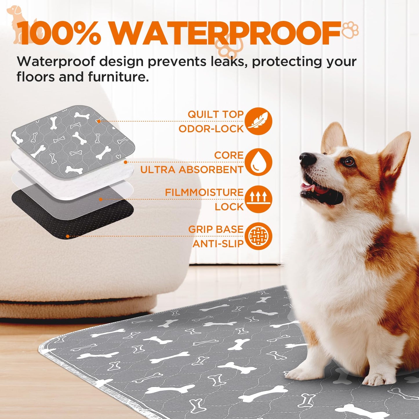 Baodan Reusable Dog Training Pads, 2 Pack Washable Puppy Pads, Super Absorbent Waterproof Dog Mat Pee Pads for Dogs, Fast Drying Training Pads for Home, Car, Travel - 60 x 40 cm