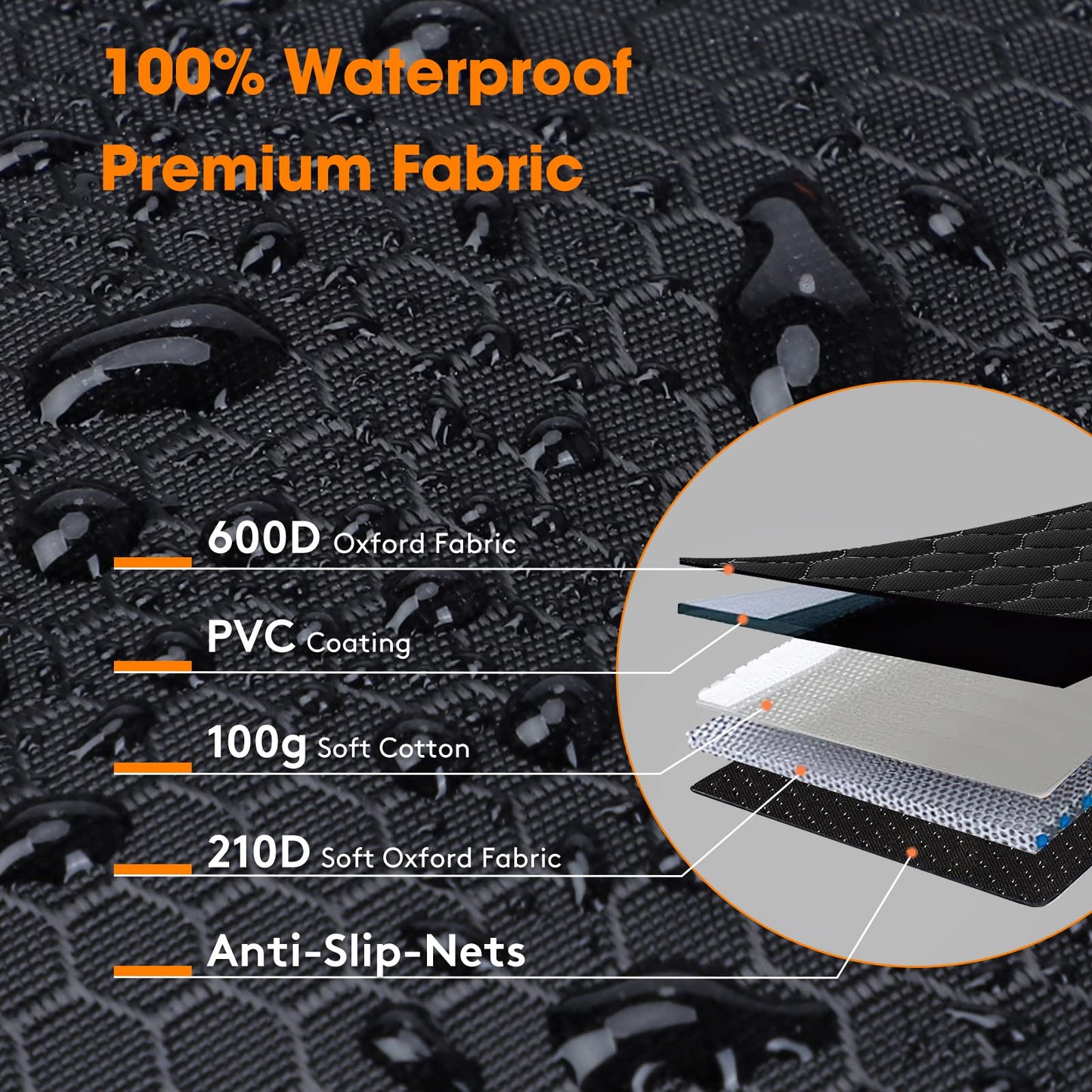 JOEJOY Car Boot Protector, Nonslip Waterproof Dog Car Seat Cover with Enduring Antifouling Liner, Side Protection and Easy to Clean, Boot Protector Blanket for Car, Truck, SUV
