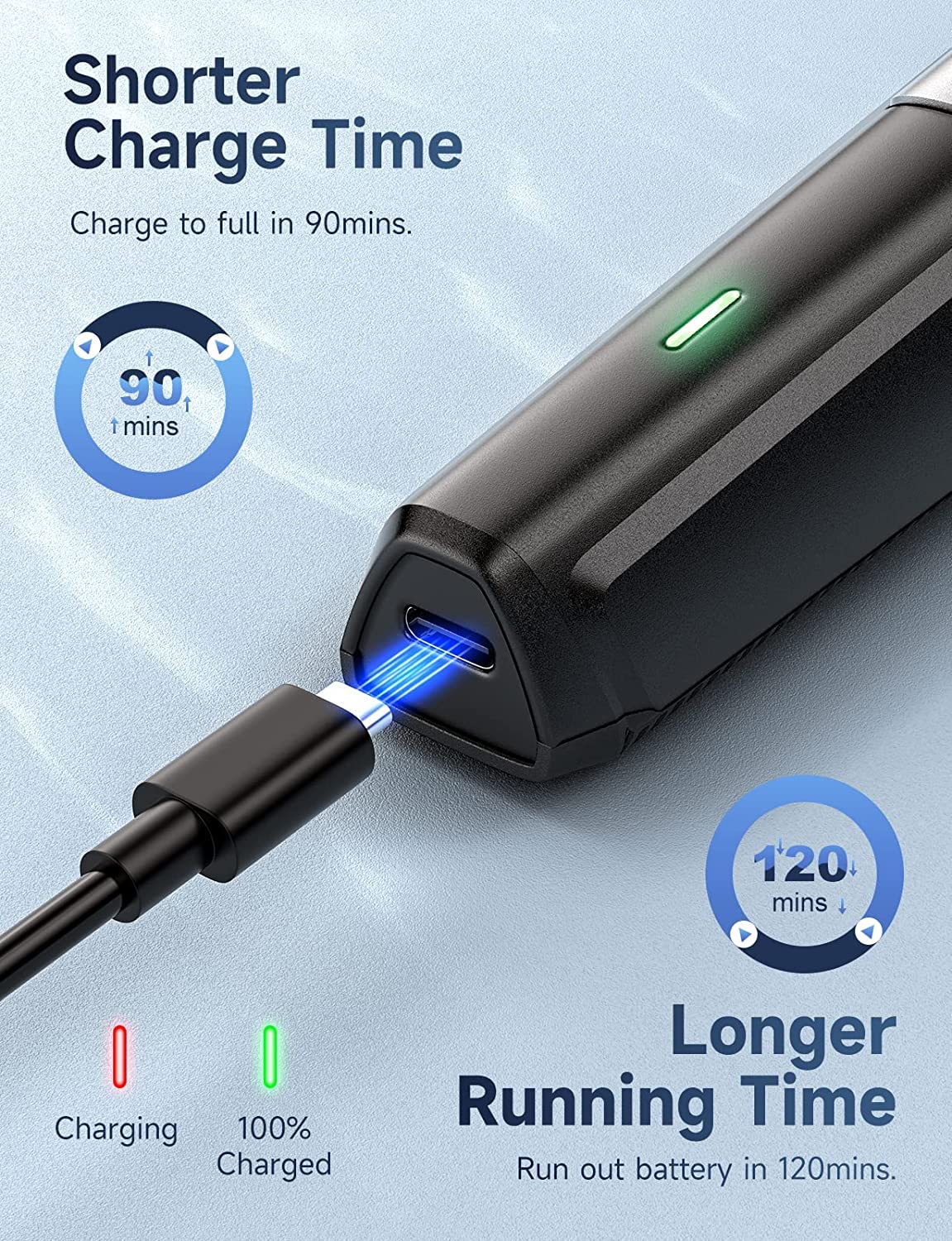 9 in 1 Mens Hair Trimmers, Cordless Rechargeable Hair Clippers with 7 Limit Combs, Stainless Steel Blades, 100% Waterproof Extra Long Life
