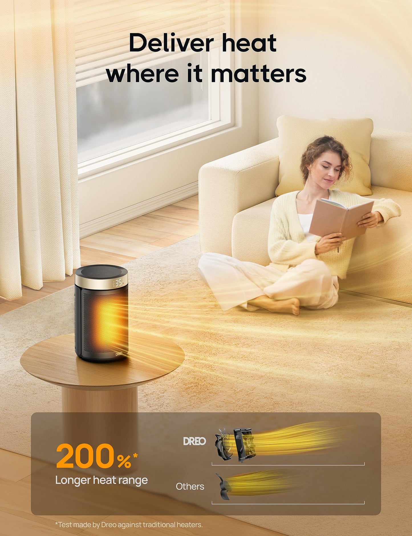 1500W Electric Heater, Energy Efficient Portable Ceramic, Thermostat 3 Modes 12H Timer, Overheat & Tip Over Protection, for Bedroom, Atom 316, Gold