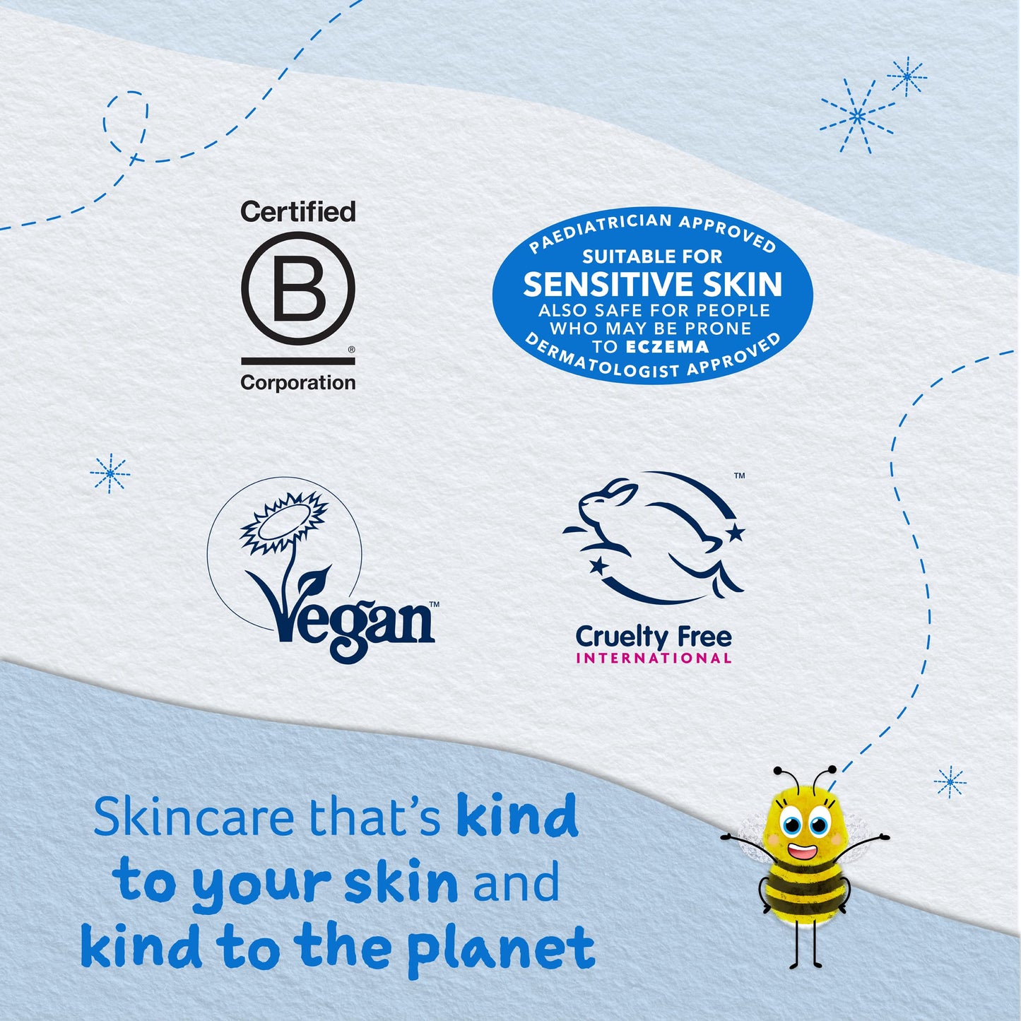 Childs Farm | Kids Hair & Body Wash 250ml | Blackberry & Organic Apple | Suitable for Dry, Sensitive & Eczema-prone Skin